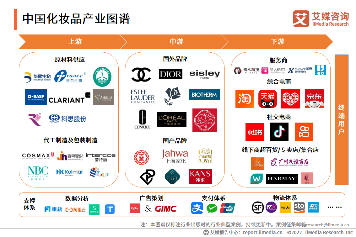 一对一空降可约平台深度解析,直击行业痛点与创新机遇