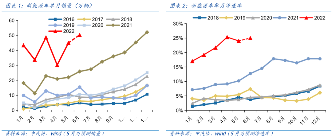 “富国观市｜聚焦业绩期