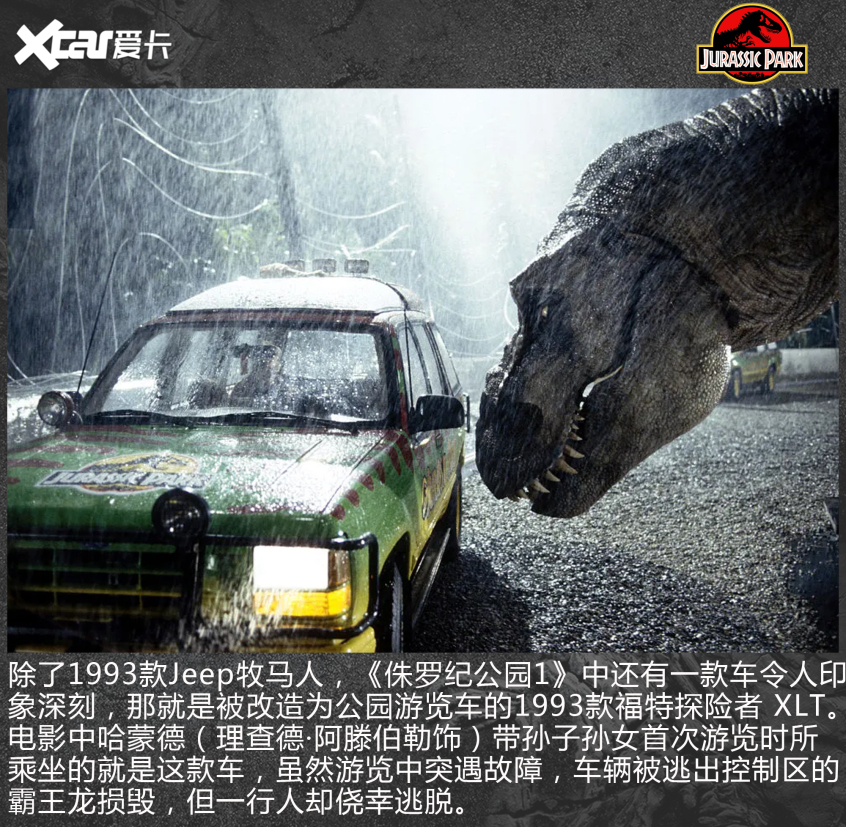 别光看恐龙 《侏罗纪》中的车认出几辆