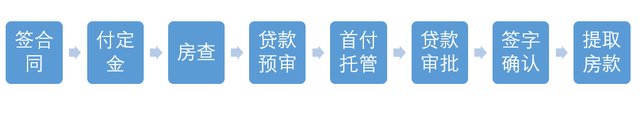 80万元诈骗局中局：骗我的骗子被骗子给骗了休闲区蓝鸢梦想 - Www.slyday.coM