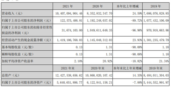 图片来源：索菲亚公告