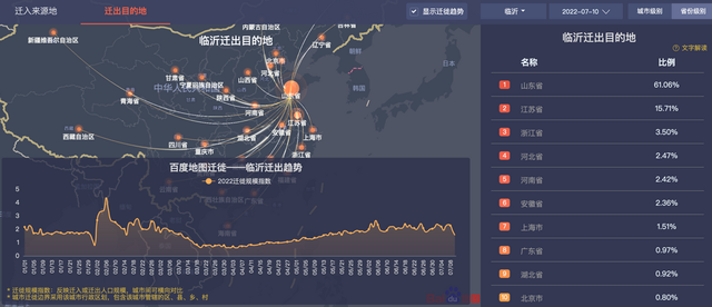 5天新增感染者255例，从临沂出来的人去哪了？休闲区蓝鸢梦想 - Www.slyday.coM