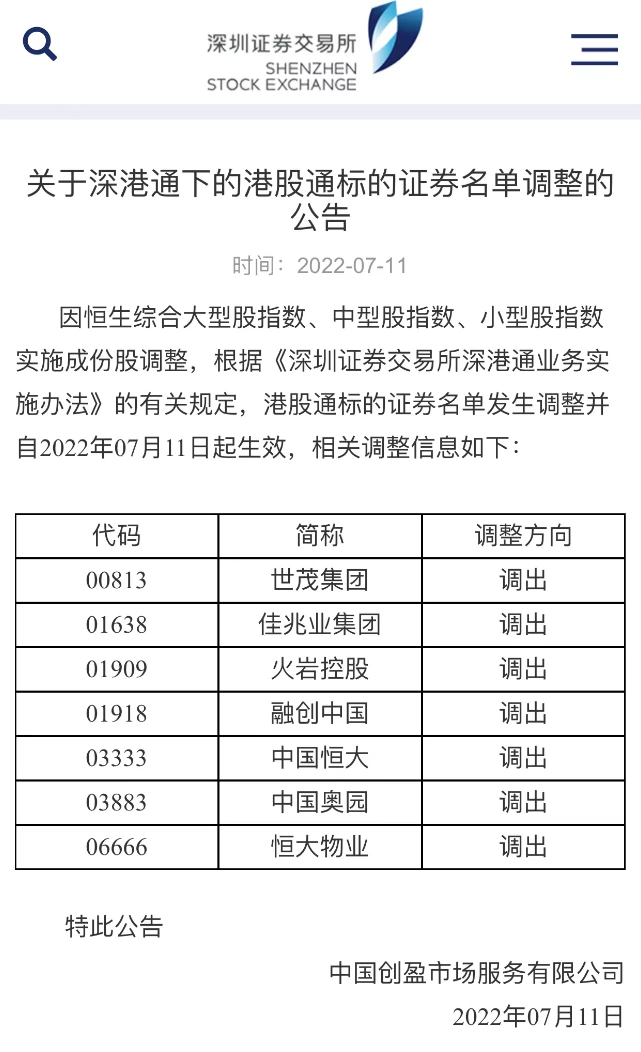 “深港通下港股通股票名单调整：世茂集团、中国恒大、融创中国等被调出