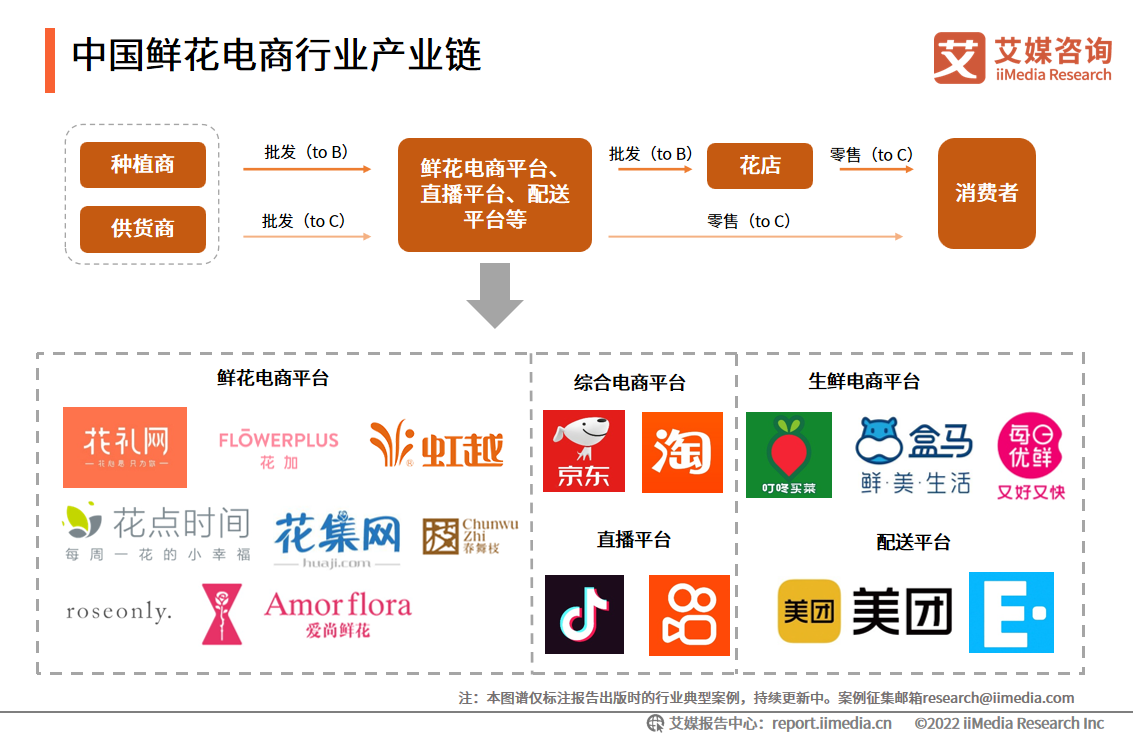 一对一空降可约平台深度解析,直击行业痛点与创新机遇