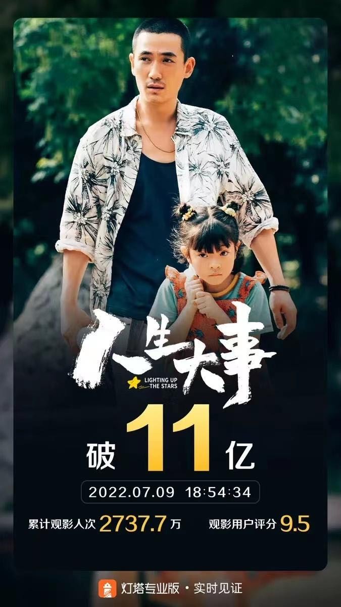 《人生大事》票房破11亿元海报