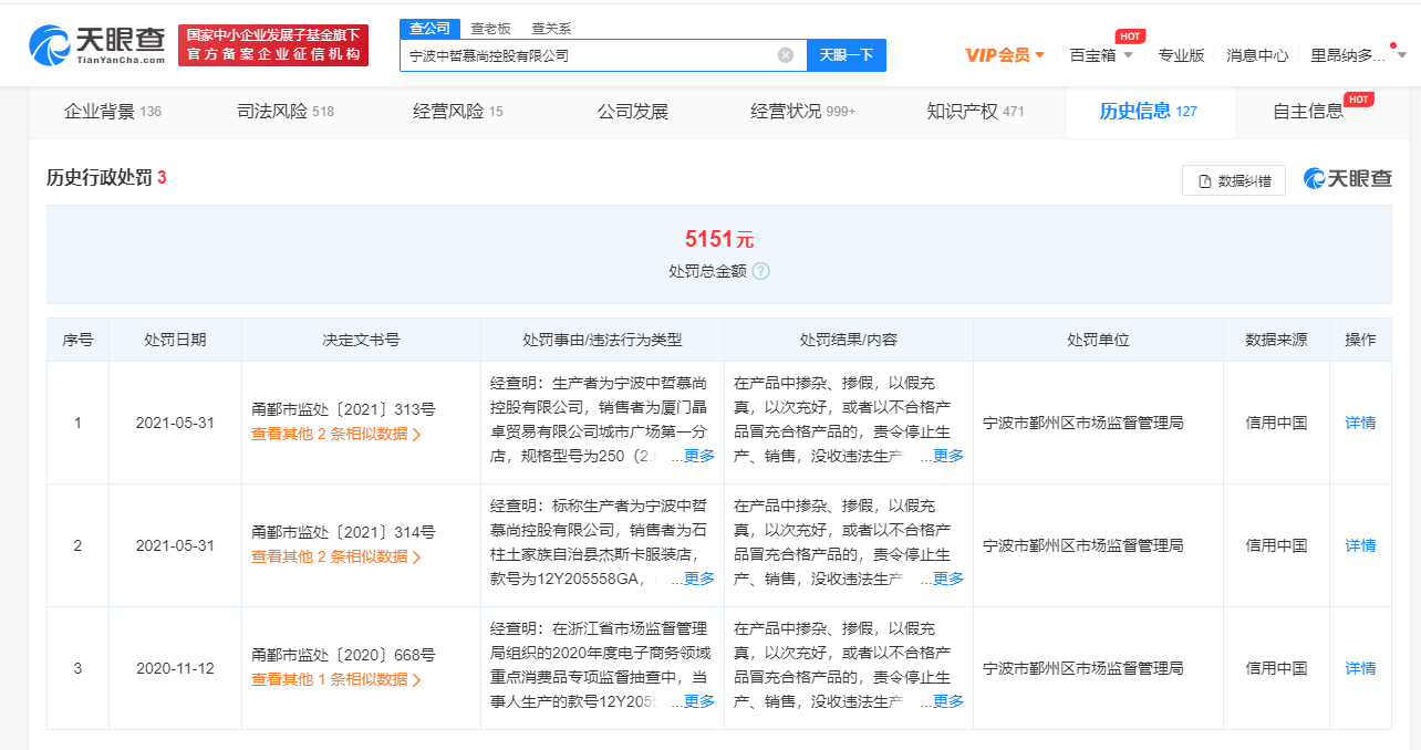 圖片來源:天眼查