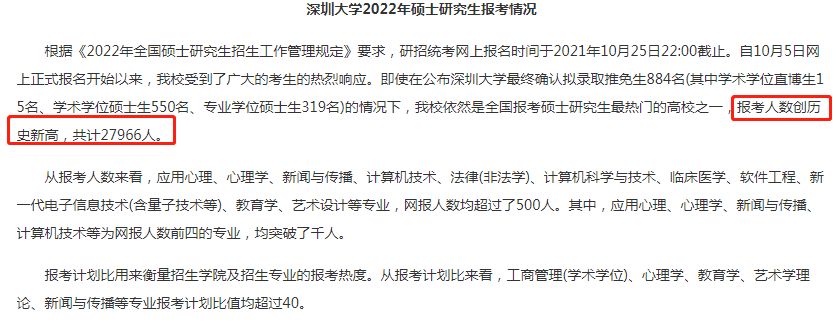 考研党快逃，这3所“死亡双非”院校曝光，报考热度创新高！休闲区蓝鸢梦想 - Www.slyday.coM