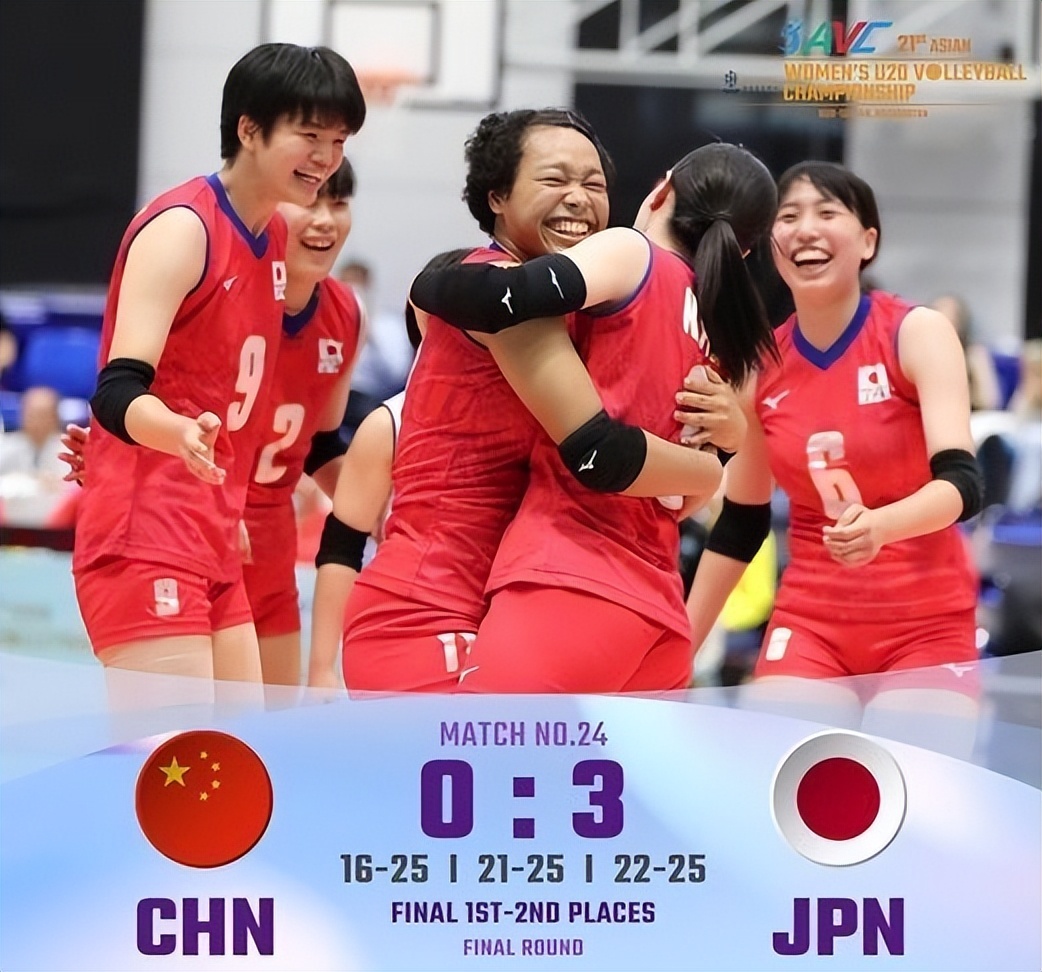 中国女排爆冷惨败丢冠！球员不服没谢场，日本夺冠狂欢庆祝休闲区蓝鸢梦想 - Www.slyday.coM