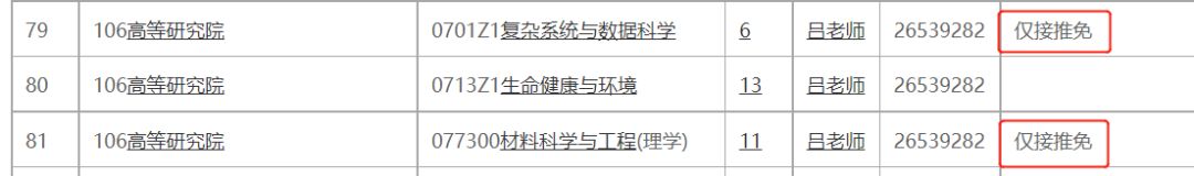 考研党快逃，这3所“死亡双非”院校曝光，报考热度创新高！休闲区蓝鸢梦想 - Www.slyday.coM