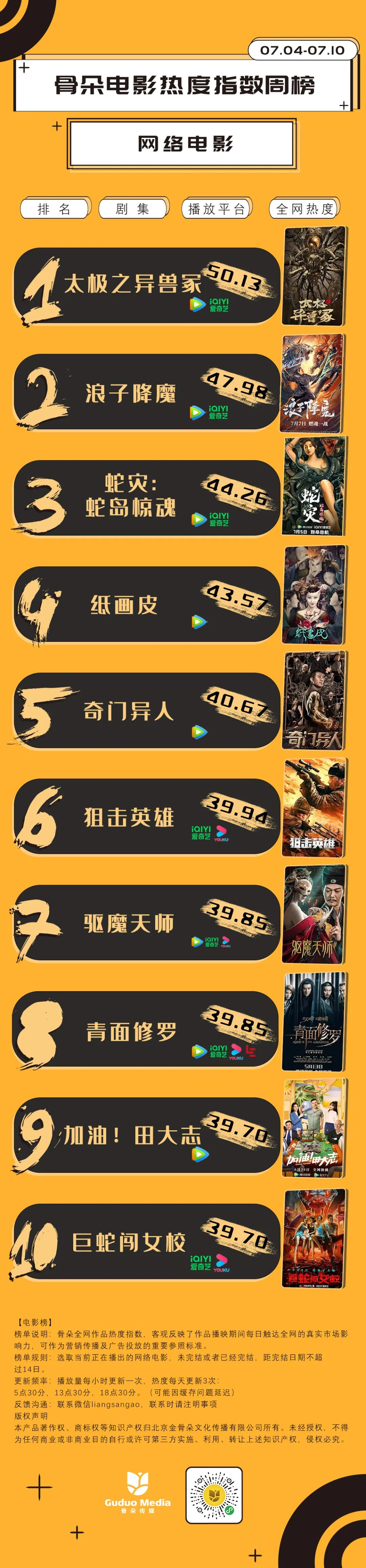 太极小说排行榜_爆笑推荐2017年度太极拳界最佳微小说