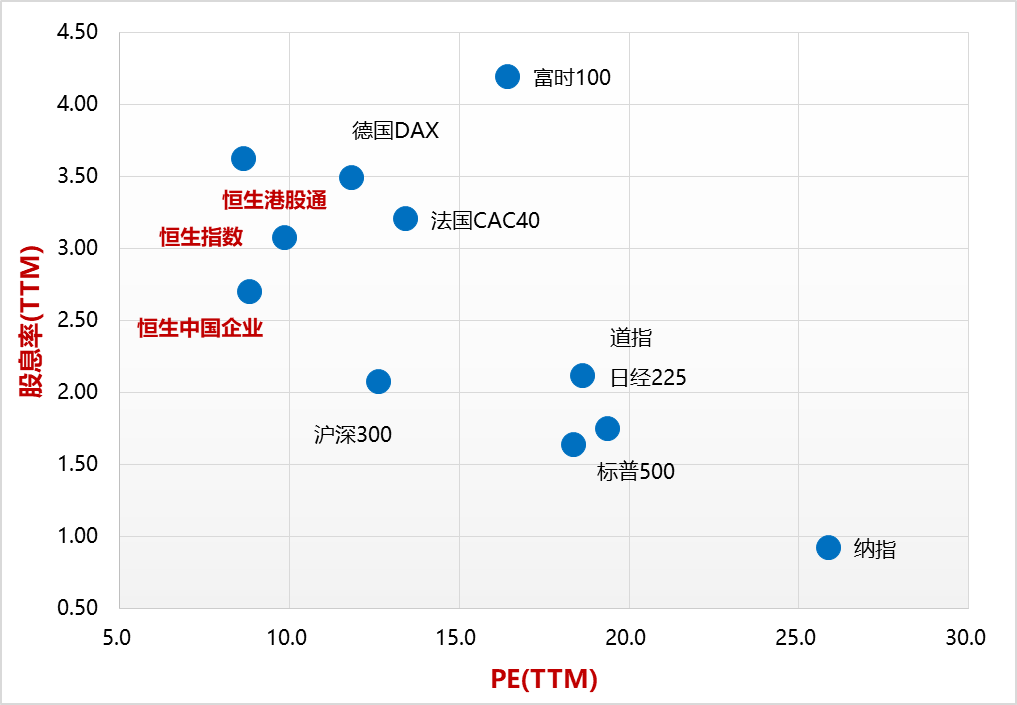 资料来源：Wind，景顺长城。数据截至6月21日