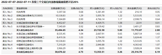编辑:叶舒筠