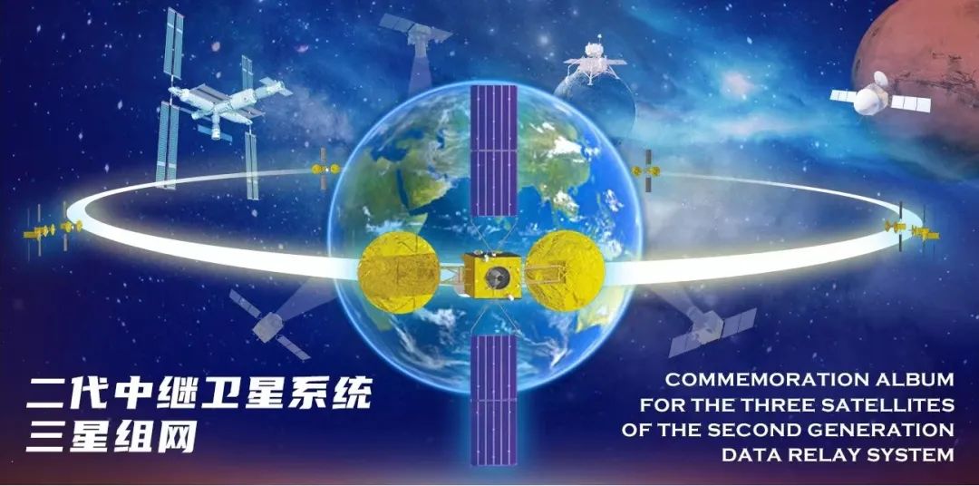 二代卫星系统组网。图源：中国航天科技集团五院