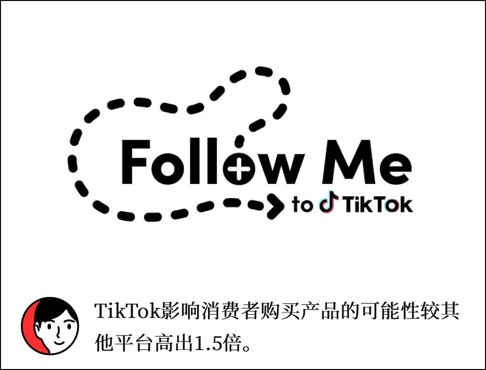 tiktok推出中小商家服务平台followme希望引导更多小企业进入平台
