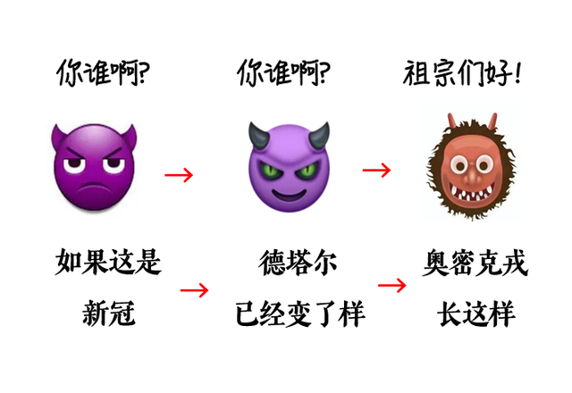 最新！新增27例阳性，幼儿园毕业晚会成关键点！广东一地通报：又是BA.5...休闲区蓝鸢梦想 - Www.slyday.coM
