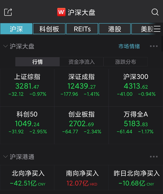 “新能源赛道持续承压，首批基金二季报透露重要信号