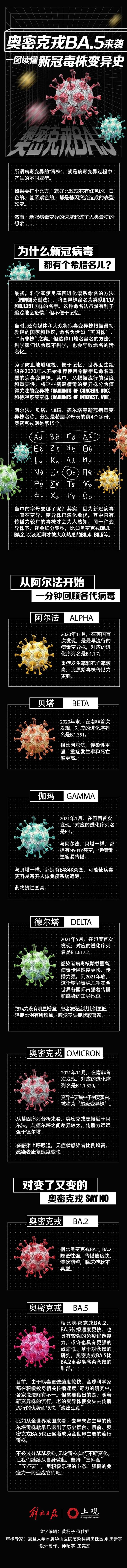 最新！新增27例阳性，幼儿园毕业晚会成关键点！广东一地通报：又是BA.5...休闲区蓝鸢梦想 - Www.slyday.coM