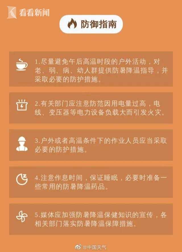 死亡率最高可达80%！多地多人确诊热射病 已有人死亡休闲区蓝鸢梦想 - Www.slyday.coM