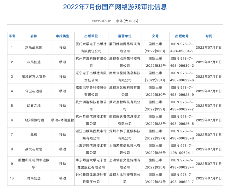 (7月获批游戏)