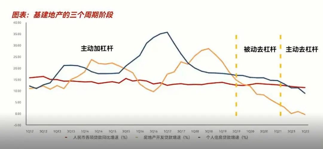 图片来源：中泰证券研究所