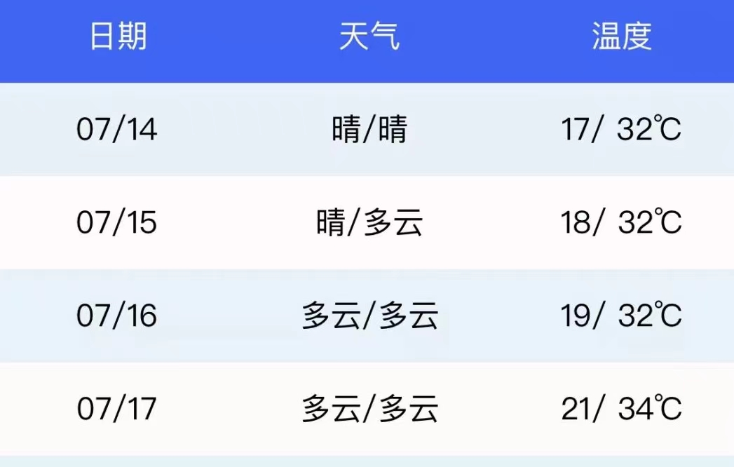 早新闻∣明确了！张家口继续提高！发现82例阳性！此地临时管控！警惕！已致多人死亡！休闲区蓝鸢梦想 - Www.slyday.coM