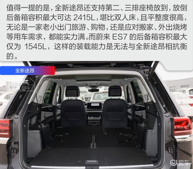 上汽大众全新途昂VS蔚来ES7