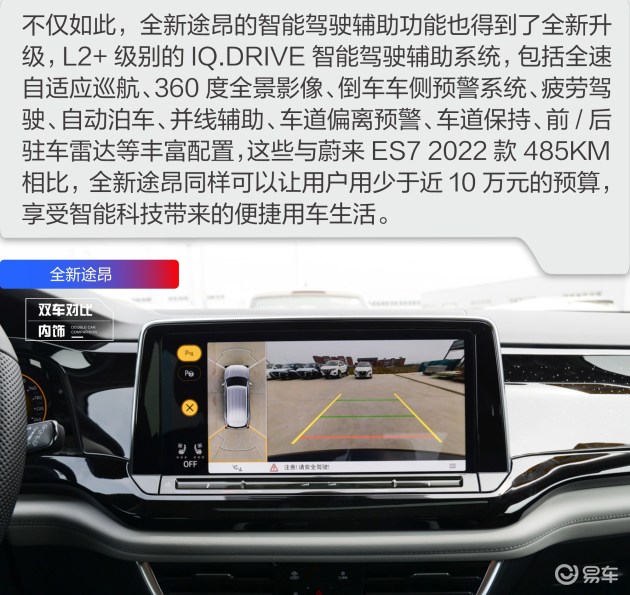 上汽大众全新途昂VS蔚来ES7