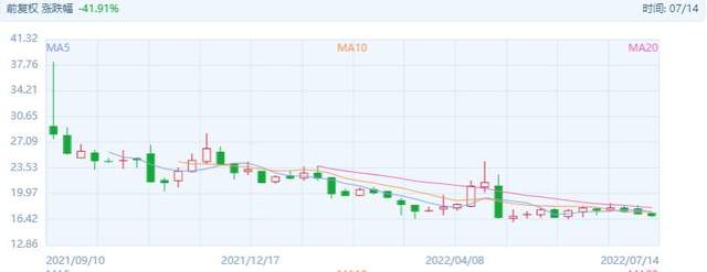 菜刀不能拍蒜？张小泉上热搜，网友评论亮了，老板拥新加坡永居权休闲区蓝鸢梦想 - Www.slyday.coM