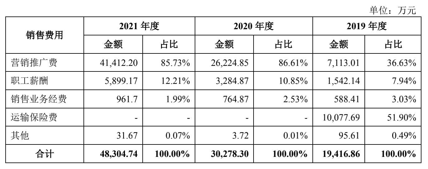 来源:说明书
