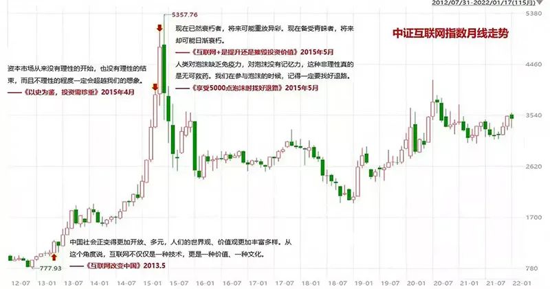 图片来源：泉果基金公众号