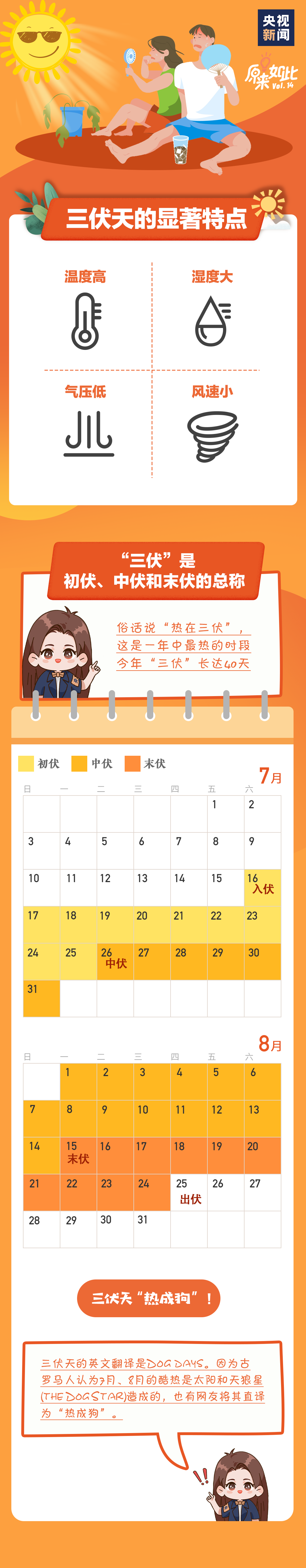 今天正式进入！持续40天！这些禁忌不能犯→休闲区蓝鸢梦想 - Www.slyday.coM