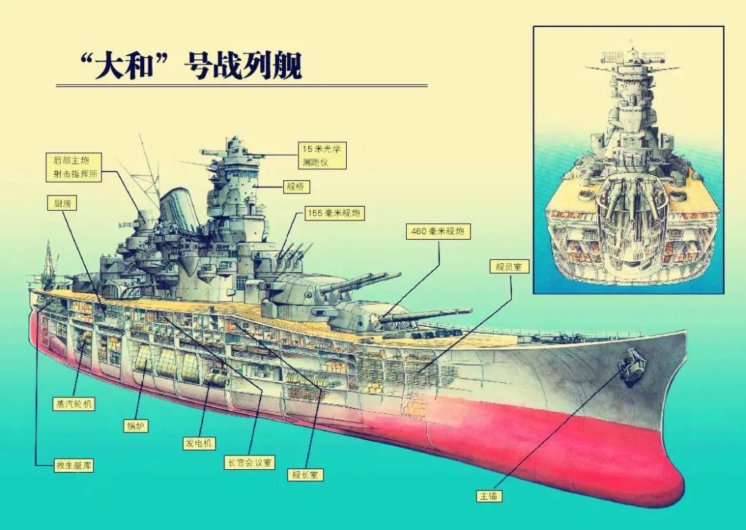 《亮剑》中团长结婚才舍得拿出来吃的日本牛肉罐头，为什么到了《顺溜》里狗都不吃？休闲区蓝鸢梦想 - Www.slyday.coM