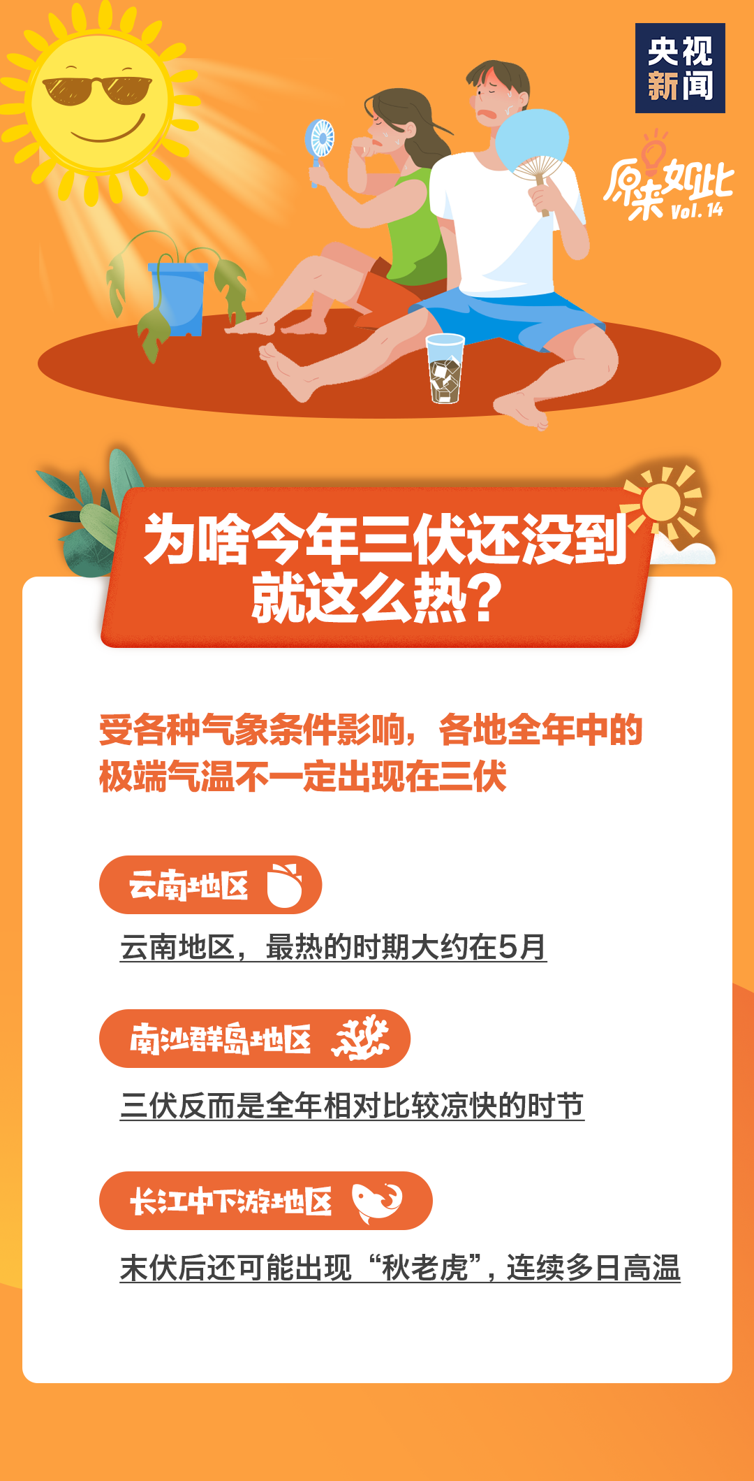 三伏天来了！这些禁忌不能犯休闲区蓝鸢梦想 - Www.slyday.coM