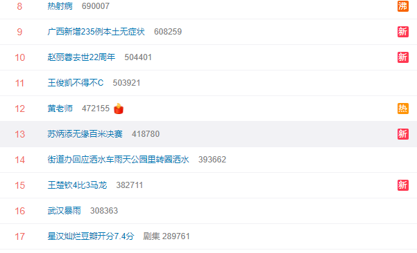 登热搜榜！苏炳添无缘百米决赛，三大原因曝光，中国飞人太难了休闲区蓝鸢梦想 - Www.slyday.coM