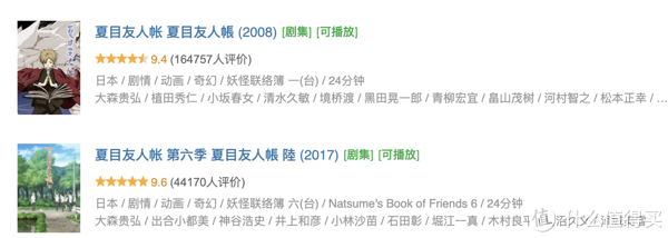 这部顶级治愈动漫，看过的都说神了休闲区蓝鸢梦想 - Www.slyday.coM