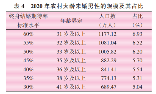 据新闻透露,最新声明:出租屋嫖妓大龄熟妇露:为何这种现象引发社区广泛关注与担忧?
