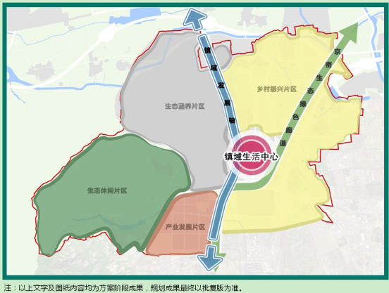 昌平阳坊镇控规满足居民生活圈在步行一刻钟范围内