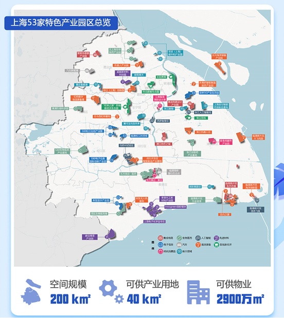 地图(2022)》重点聚焦了上海特色产业园区,继2020年和2021年连续两年