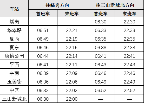 最新汇总！佛山地铁、电车运营时间表！赶紧收藏！