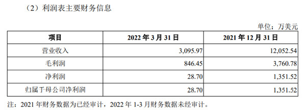 图片来源：仙乐健康公告