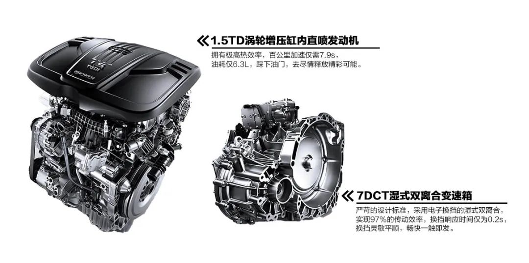 7万想买大牌SUV?这三款国产车告诉你什么叫性价比!