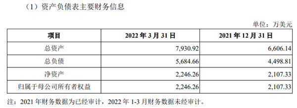 图片来源：仙乐健康公告