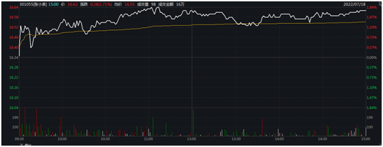 中国人切菜太不“米其林”？张小泉再上热搜！隔壁“老王”借势直播“一直拍蒜”走红休闲区蓝鸢梦想 - Www.slyday.coM