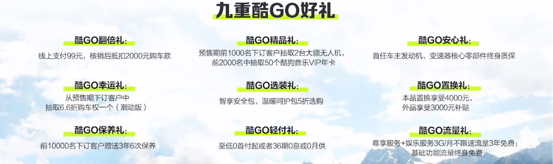 哈弗酷狗开启预售 预售价12.58万元起