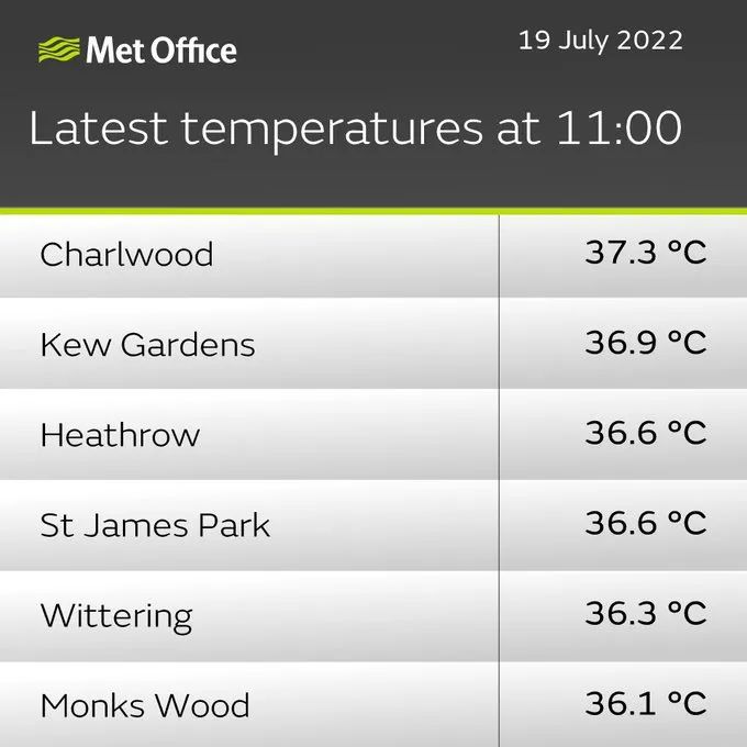 截至当地时间7月19日11时，英国各地气温实况。图/英国气象局官网截图