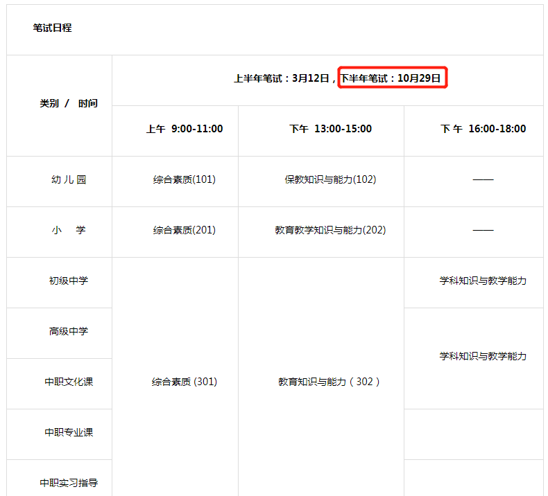 教资笔试时间已定！非师范生还能考么？休闲区蓝鸢梦想 - Www.slyday.coM