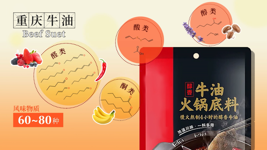 为什么火锅底料这么香，都是因为油吗休闲区蓝鸢梦想 - Www.slyday.coM
