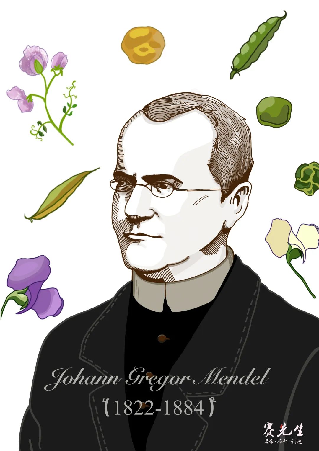 孟德尔诞辰200周年:今天我们为何纪念这位科学巨人?__财经头条