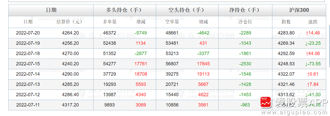 个股动态_道行无疆股战：股战即心战^^^股战之沪深风云^^^股战_a股 b股 h股 n股和s股创业板