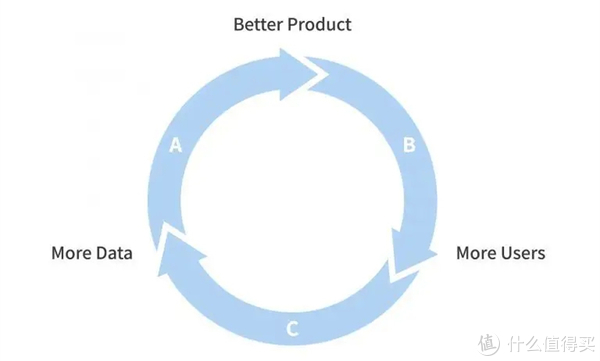 你以为的键圈或许并不完美，这次就让我来揭示这其中的种种，让你从无到有的了解一个全新的世界休闲区蓝鸢梦想 - Www.slyday.coM